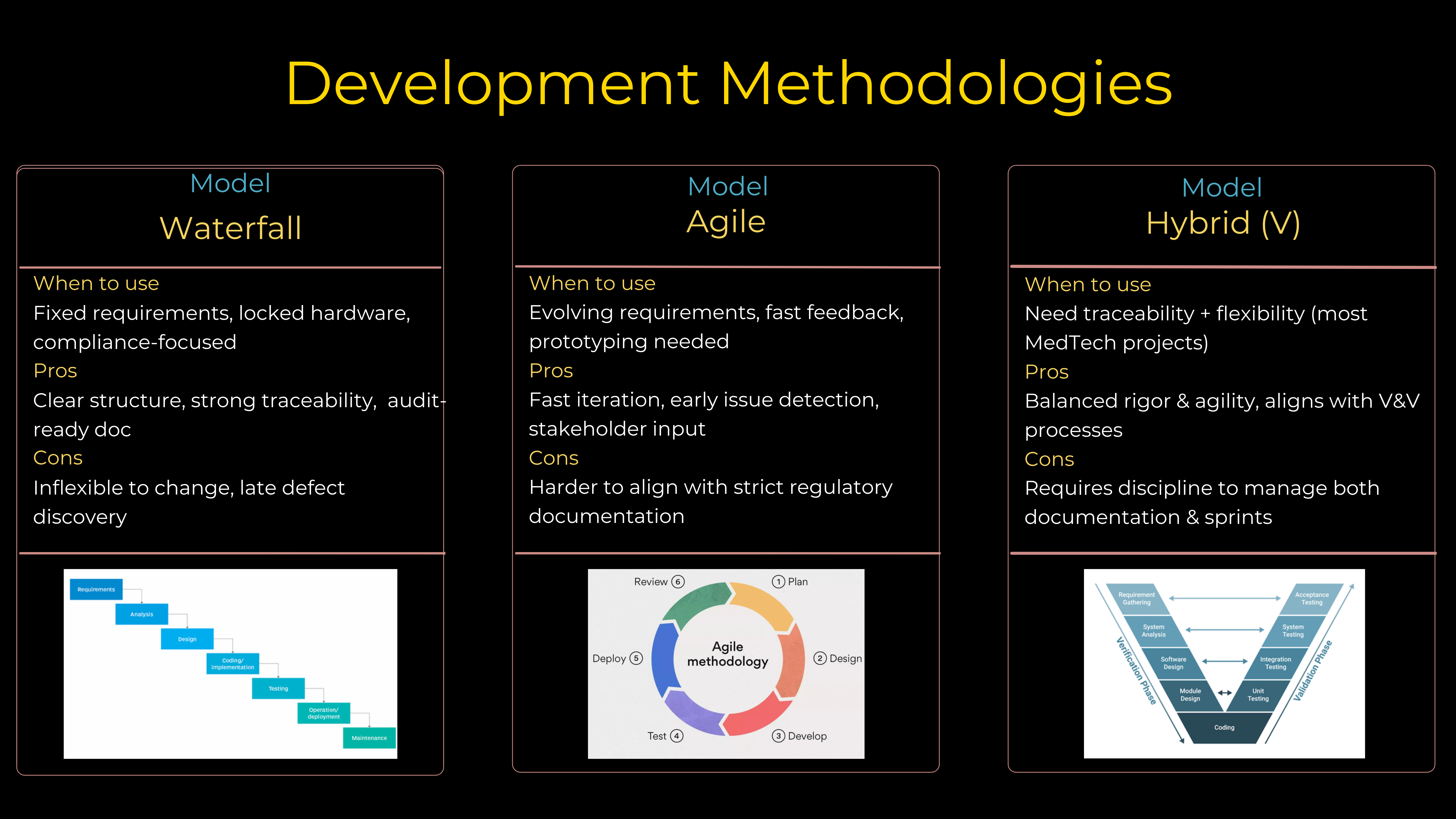 Global footprint slide 4